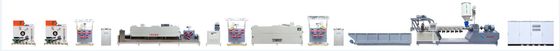 Aangepaste PP Strap Band Extrusielijn 90KW 5-19mm Breedte voor Verpakkingsband